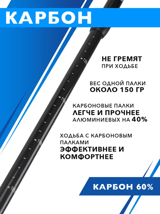 Finland Brand Палки для скандинавской ходьбы телескопические, карбон 60%, синий, фото 7