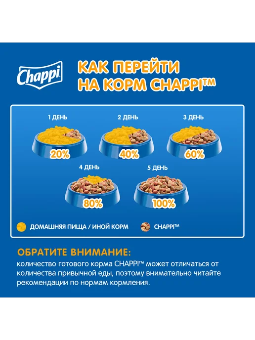 Сухой корм CHAPPI По-Домашнему для собак, говядина, 0,6 кг, фото 7
