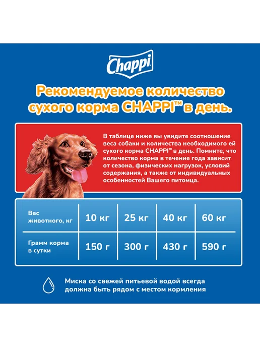 Сухой корм CHAPPI По-Домашнему для собак, говядина, 0,6 кг, фото 8