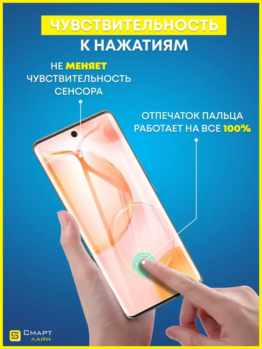 Гидрогелевая пленка на iPhone 11/XR без рамки SMART LINE 103799319 купить  за 356 ₽ в интернет-магазине Wildberries