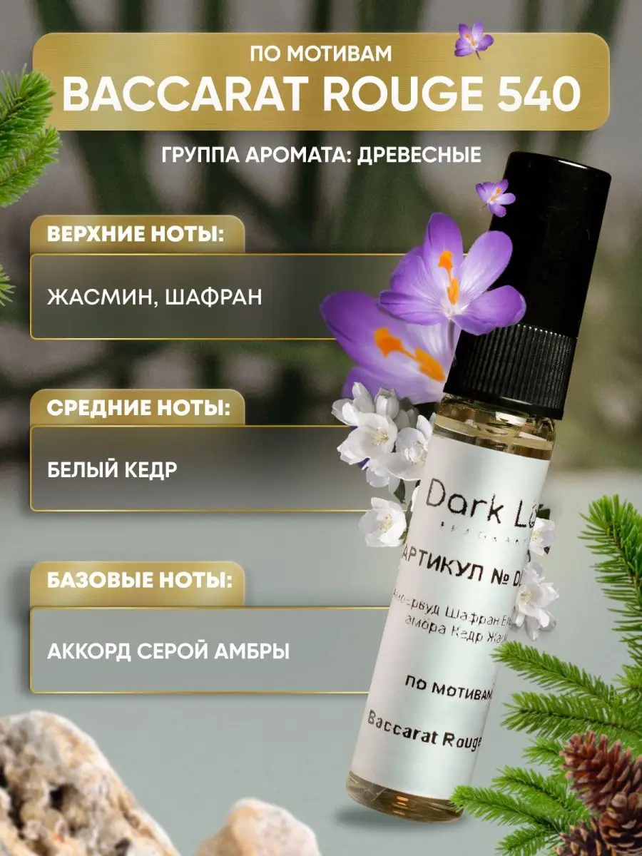 Пробники духов Dark Lab 103801445 купить за 457 ₽ в интернет-магазине  Wildberries