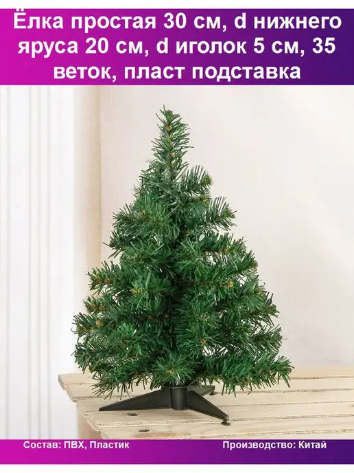 Частые вопросы