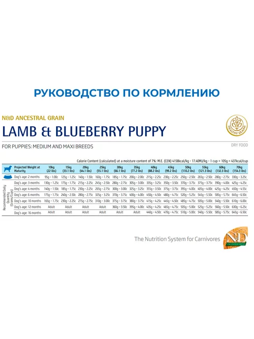 Сухой корм Farmina Ancestral для собак, щенки, ягненок, 12 кг, фото 4