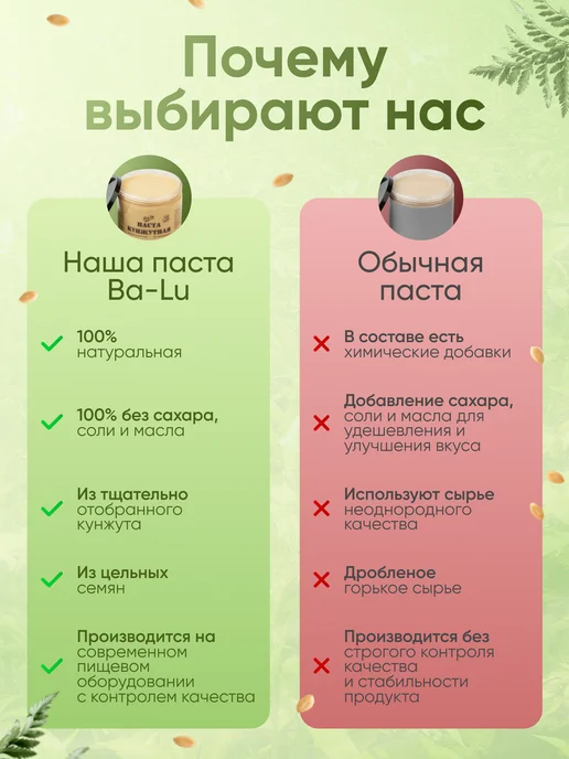 Ba-Lu Store Кунжутная паста Тахини 300 г, 1000 г, фото 7