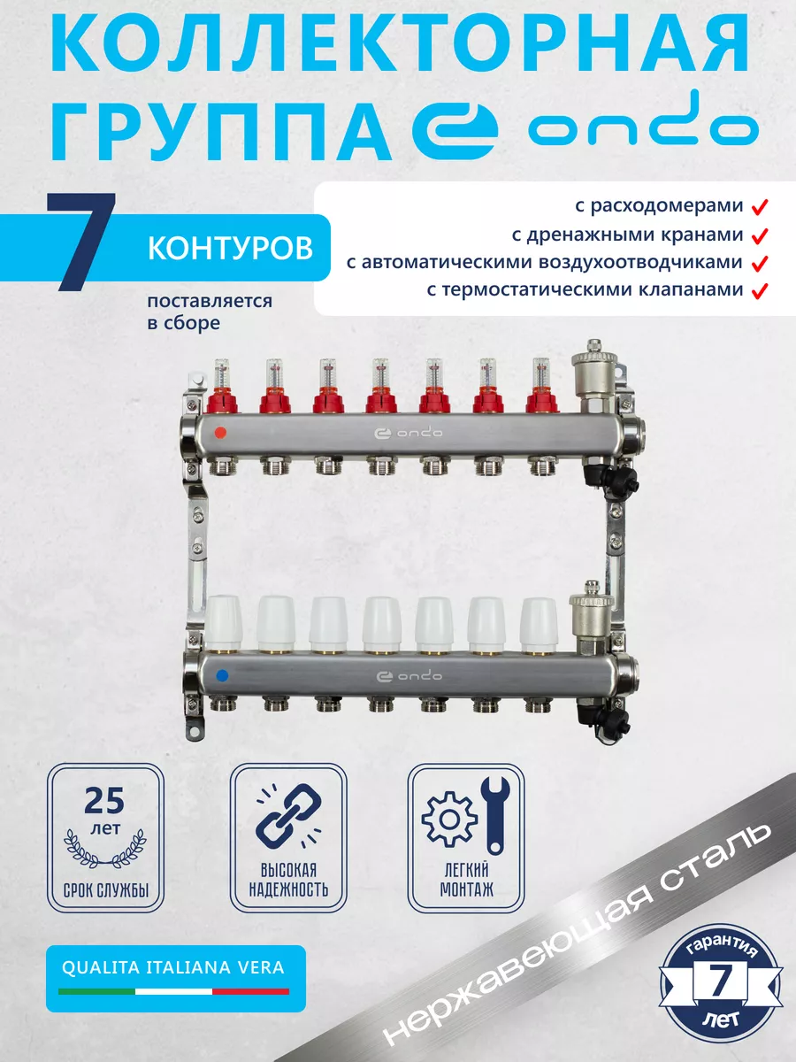 Коллектор для теплого пола...