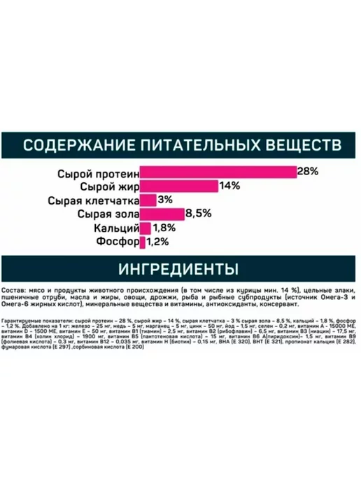 Сухой корм All Dogs Puppies для собак, щенки, курица, 2,2 кг, фото 5