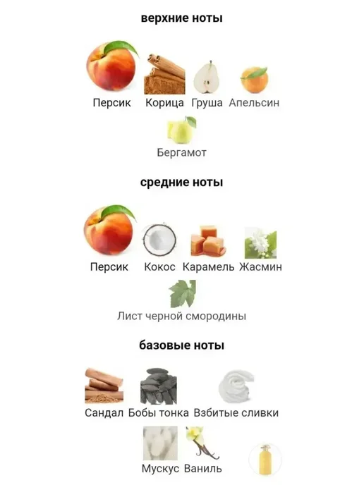 Parfumeroff Парфюмерная вода Dirti Peach Дёти Пич отливант 5 мл, 5 мл, фото 2