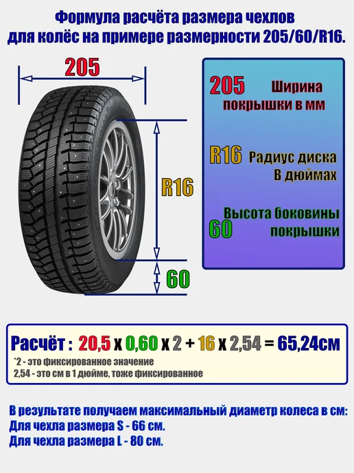 Чехлы для колёс автомобиля R14-R17 до 66см в диаметре, 4 шт, фото 8