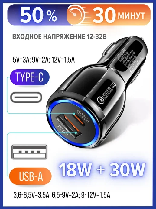 Coffeesoft Автомобильная быстрая зарядка для телефона в прикуриватель, вариант