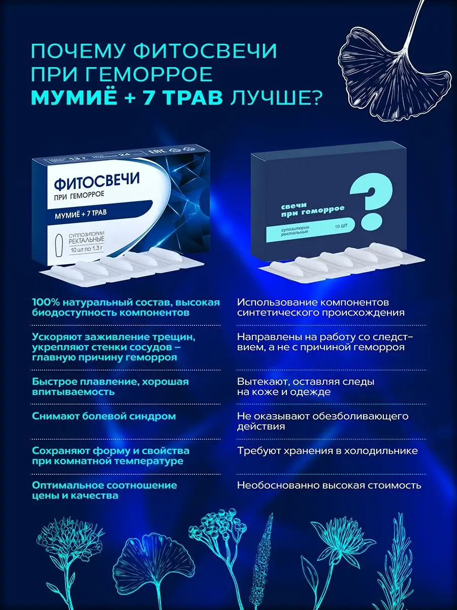 Свечи от геморроя с мумие АЛТАЙСКИЙ НЕКТАР 104057522 купить за 306 ₽ в  интернет-магазине Wildberries