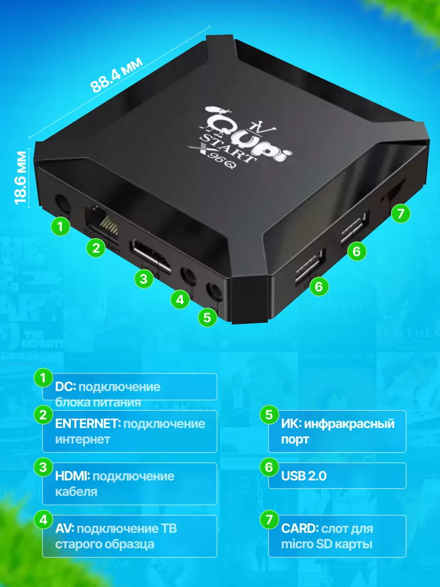 Смарт ТВ приставка X96q 2GB/16Gb Qupi 104123715 купить за 1 420 ₽ в  интернет-магазине Wildberries