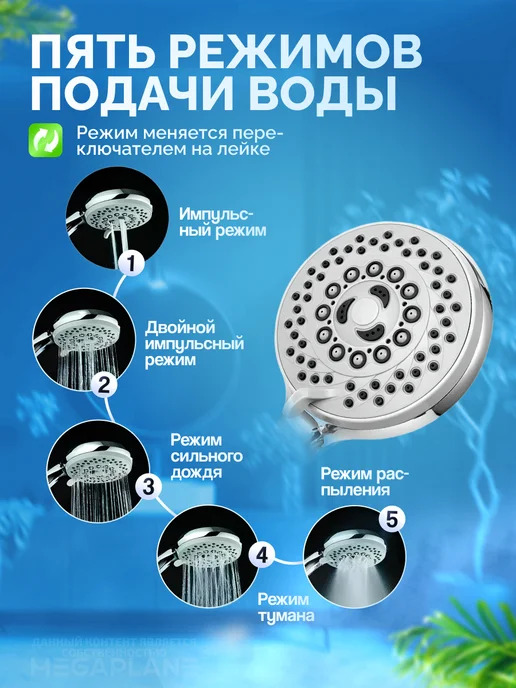 Vedouci Лейка для душа пятирежимная PREMIUM, серый, фото 2