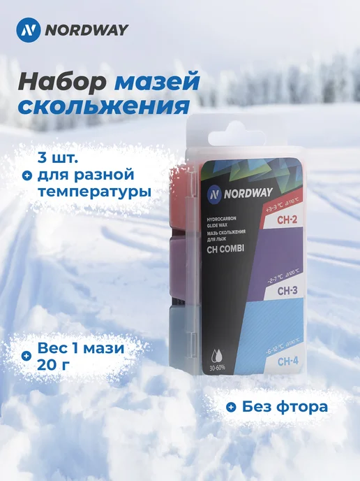 Nordway Универсальный набор мазей скольжения, черный