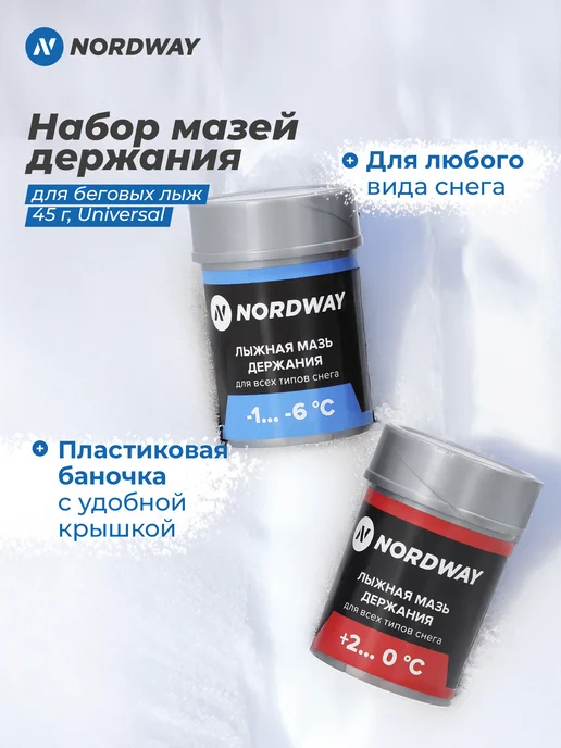 Nordway Универсальный набор мазей держания, черный