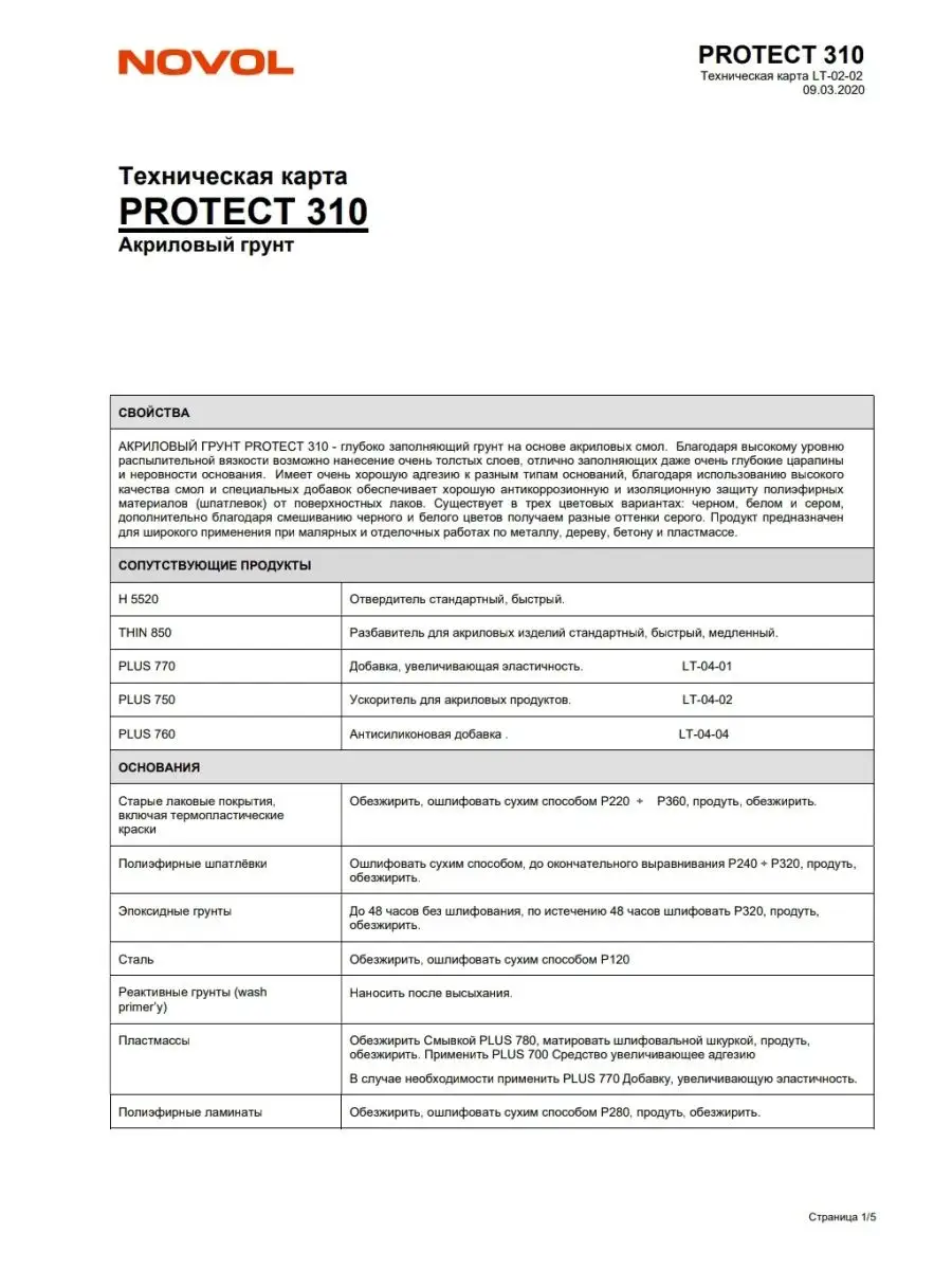 ГРУНТ АКРИЛОВЫЙ АВТО PROTECT 310 4+1 НS NOVOL 104288415 купить за 1 861 ₽ в  интернет-магазине Wildberries