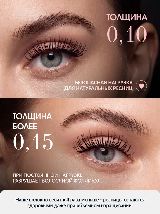 E'CHELLE Ресницы для наращивания изгиб J 0,10 5-12 мм черные Эшель, черный, фото 4