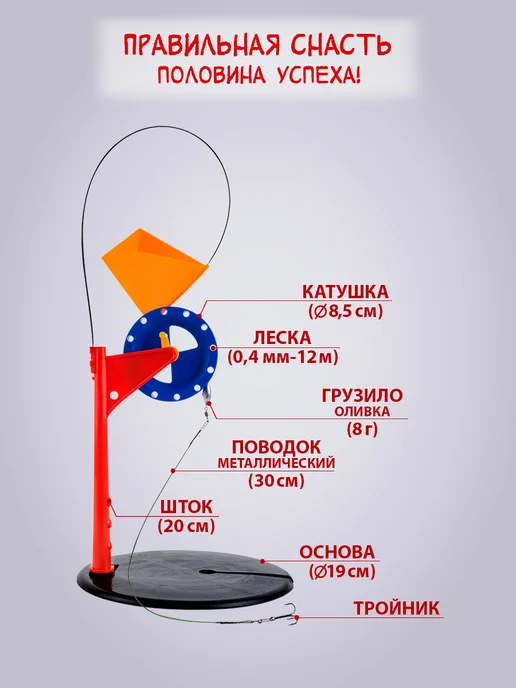 153 рыбы Жерлица для зимний рыбалки усиленная, синий, фото 3