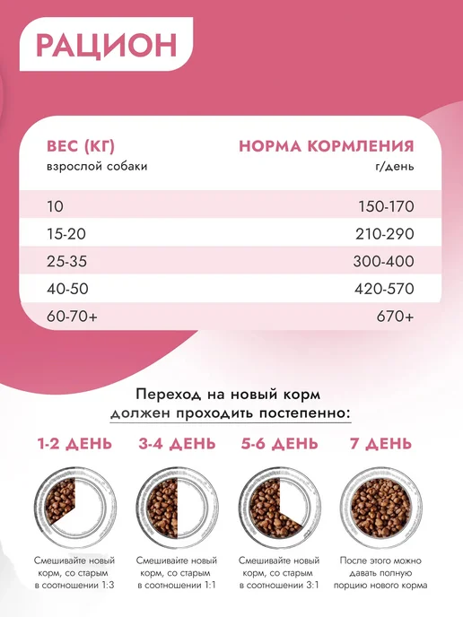 Сухой корм Best dinner для собак, крупные, средние, телятина, 12 кг, фото 2