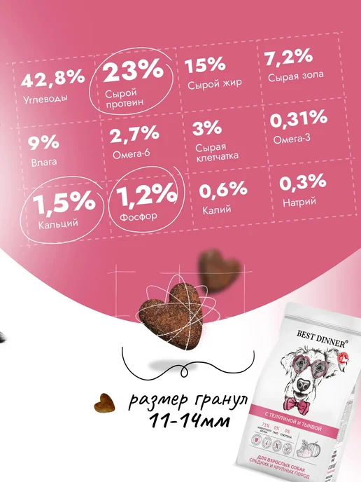 Сухой корм Best dinner для собак, крупные, средние, телятина, 12 кг, фото 6