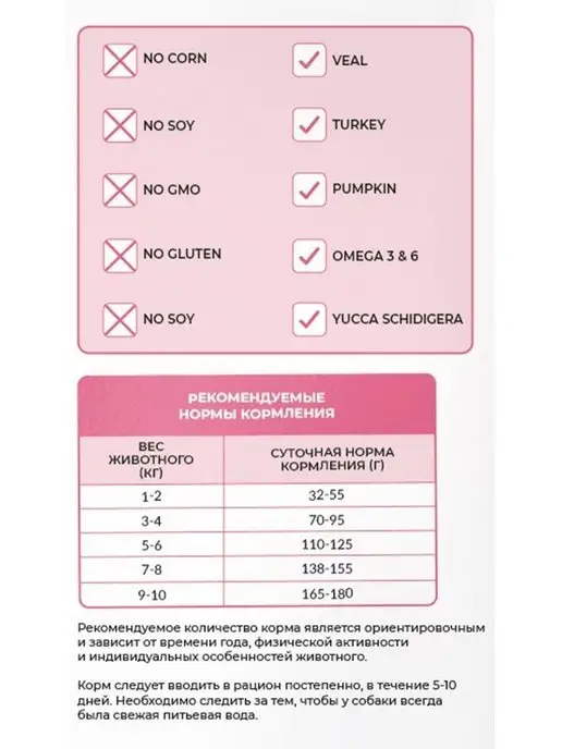 Сухой корм Best dinner Маленьких Тыквой для собак, телятина, 10 кг, фото 8