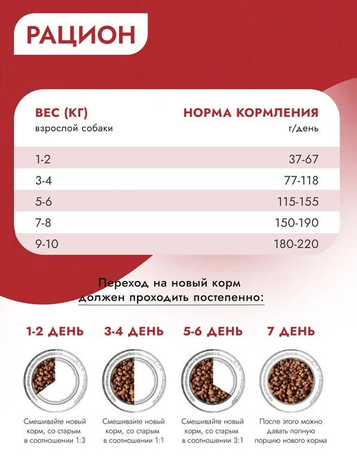 Сухой корм Best dinner Маленьких для собак, ягненок, 10 кг, фото 2