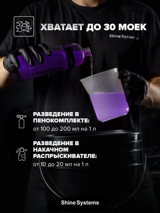 Shine Systems Шампунь для деликатной мойки авто Delicate Wash 5 л SS644, 5 л, фото 3