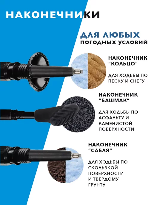 Finland Brand Палки для скандинавской ходьбы телескопические, карбон 60%, вариант, фото 5