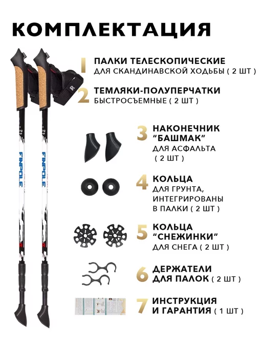 Finland Brand Палки для скандинавской ходьбы карбон регулируемые, белый, фото 2