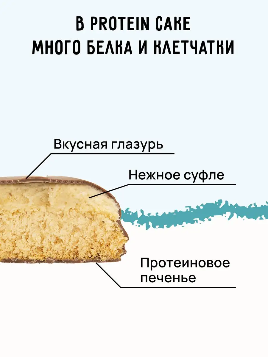 Протеиновое печенье Protein Cake Тропический кокос 10шт FIT KIT 104499635  купить в интернет-магазине Wildberries