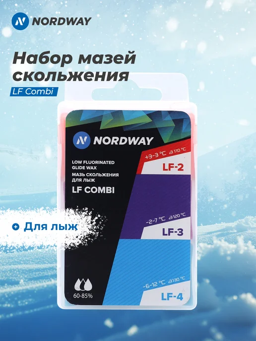 Nordway Набор мазей скольжения, черный