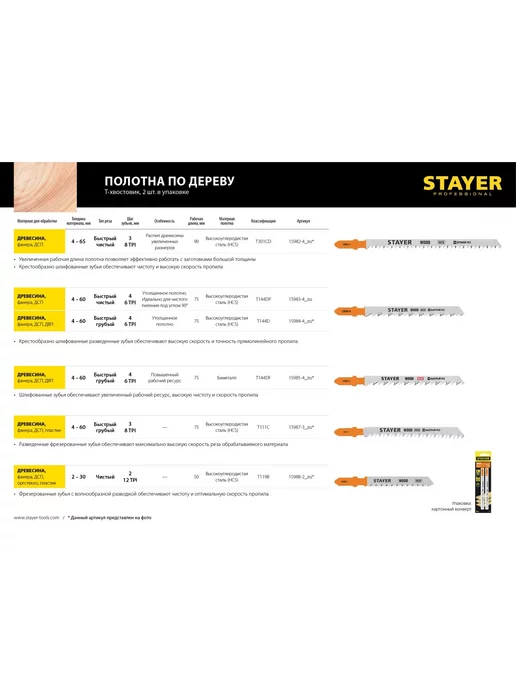 Stayer полотна для эл.лобзика по дереву, вариант, фото 4