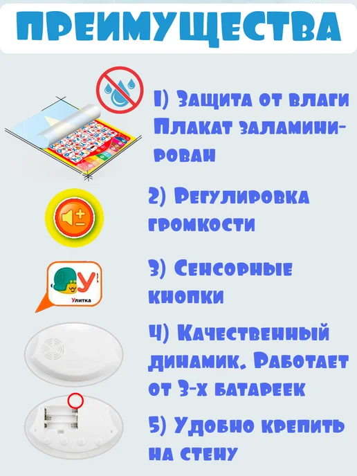 FivePlus Азбука говорящая алфавит плакат обучающий для малышей, красный, фото 5