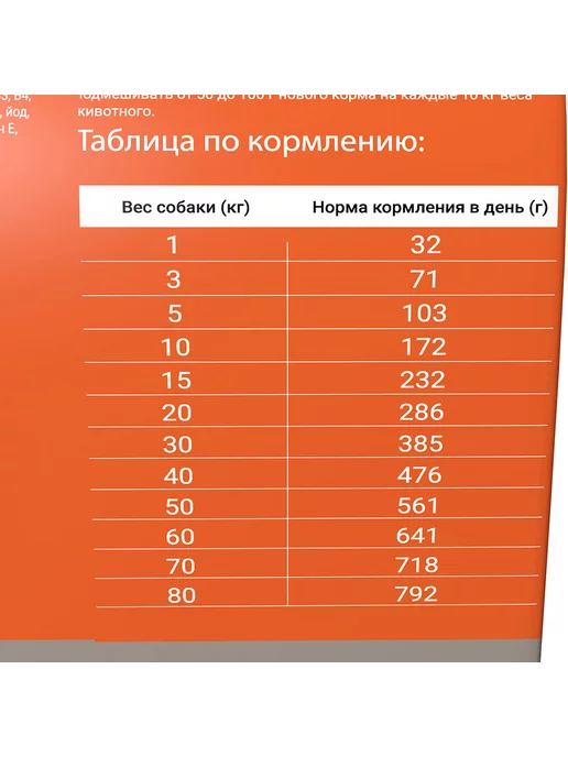 Сухой корм Darsi Пищеварения для собак, чувствительное пищеварение, индейка, 2,5 кг, фото 4