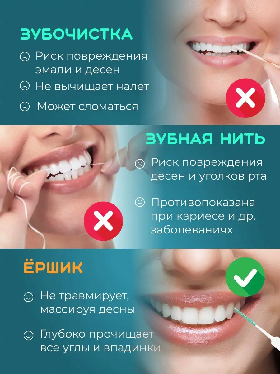 Межзубные ершики для чистки зубов и брекетов SkySmile 104595127 купить в  интернет-магазине Wildberries