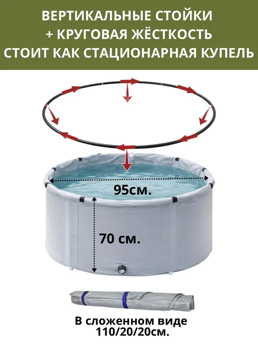 Чудо-бочка Купель в баню 500 л Складная емкость, 500 л, фото 4