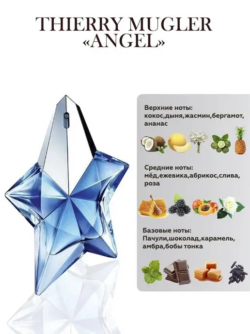 TATA PARFUM Thierry Mugler Angel, 5 мл, фото 2