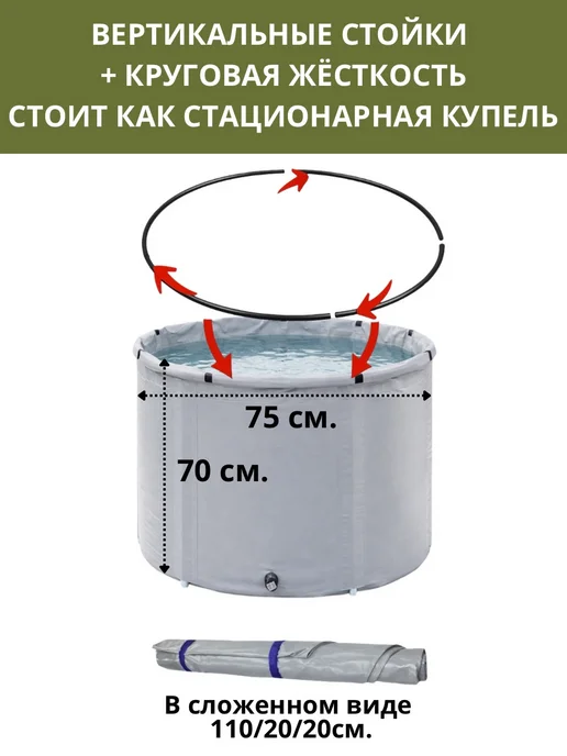 Чудо-бочка Купель для бани из ПВХ 300 л Складная бочка, 300 л, фото 4
