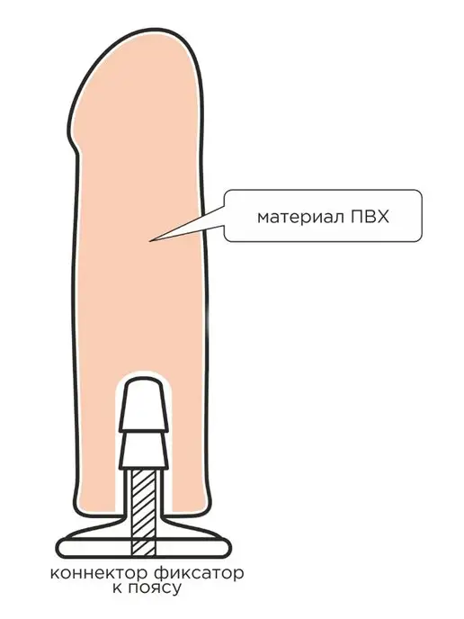 Trestsex Насадка на страпон харнесс, вариант, фото 4