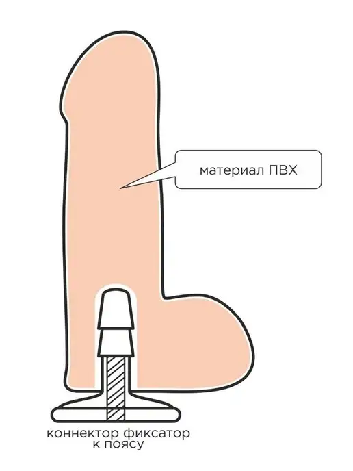 Trestsex Насадка фаллоимитатор на страпон харнесс 18.5cm, харнесс 15.5см, фото 4
