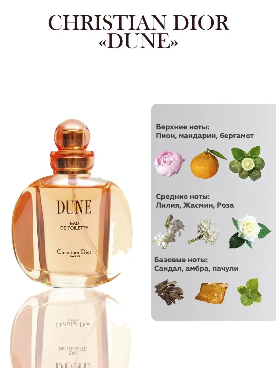 Dior dune cena hotsell