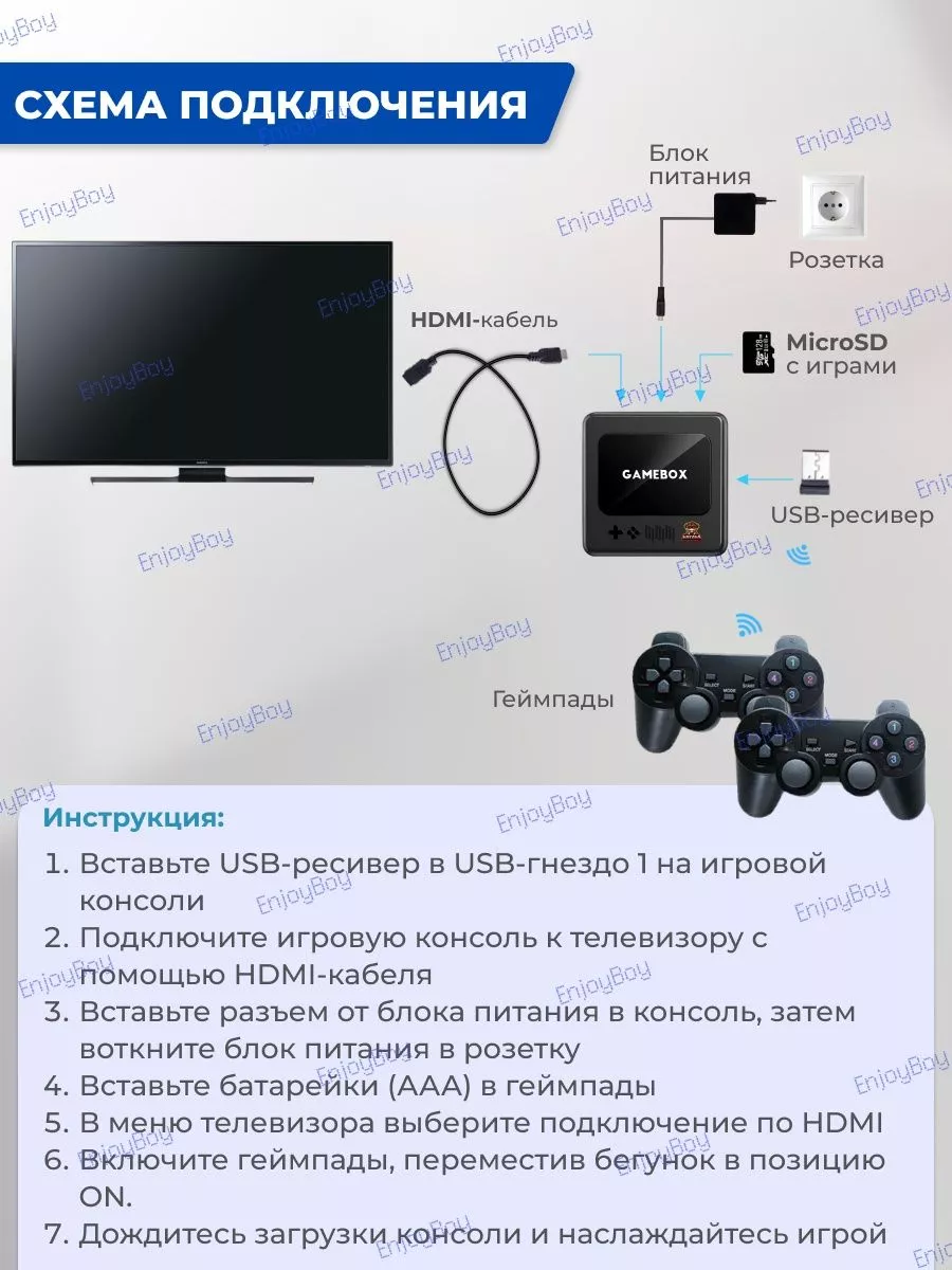 Игровая приставка для телевизора, консоль для детей из 90х EnjoyBoy  104760366 купить за 4 286 ₽ в интернет-магазине Wildberries