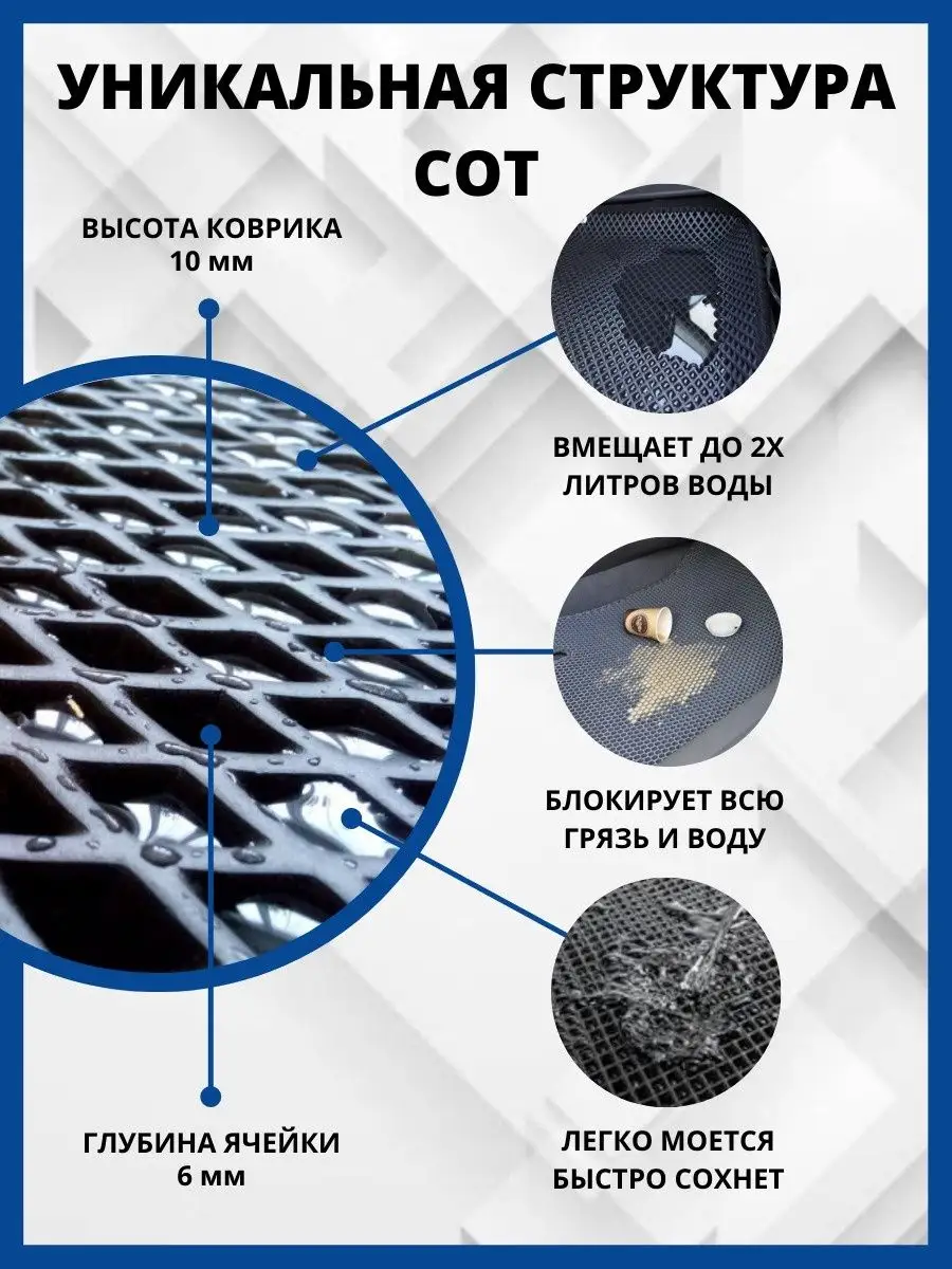 Форд Транзит с 2014-н.в Эва коврики в салон авто eva, ева EVA-PROFI  104785095 купить за 1 627 ₽ в интернет-магазине Wildberries