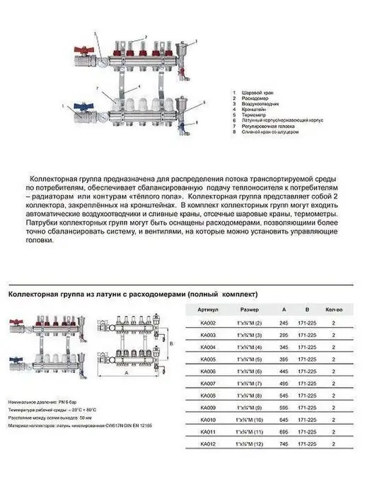 TIM Коллекторная группа 1" 6 отводов 3 4" с расходомерами, серый, фото 3
