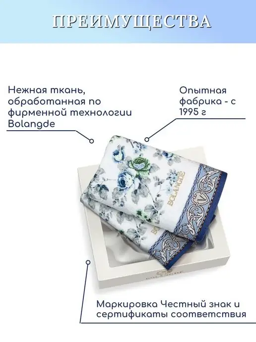 Bolangde Полотенце махровое 50х90 для лица и рук, 2 шт, фото 3