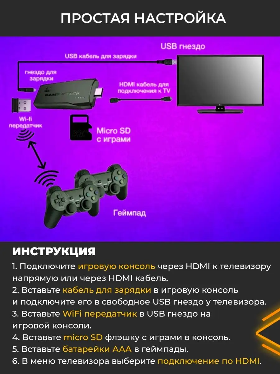 Игровая приставка консоль портативная для телевизора Распродажа Hi Future  104826914 купить в интернет-магазине Wildberries