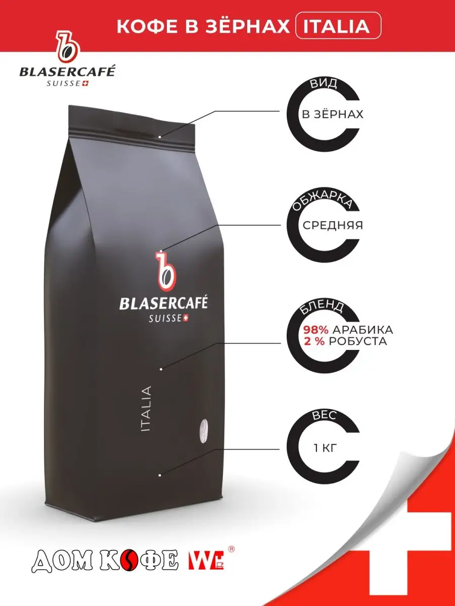 Купить Кофе Blasercafe В Ростове