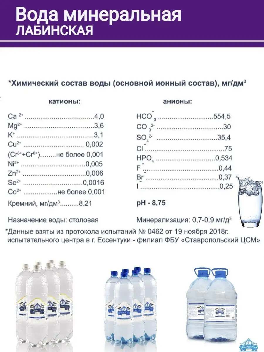 Питьевая вода 1,5 л, газированная Лабинская 104890417 купить за 632 ₽ в  интернет-магазине Wildberries