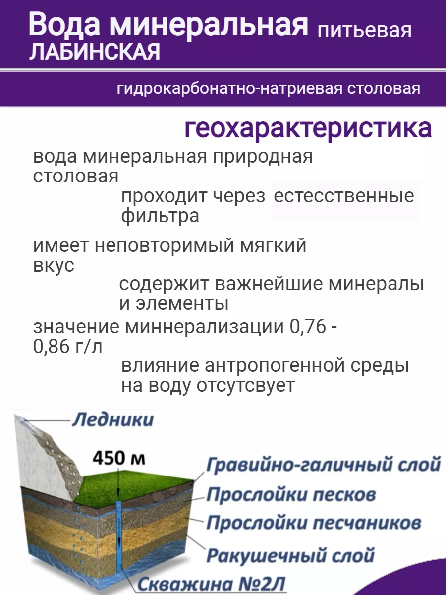 Питьевая вода 5 л, негазированная Лабинская 104890419 купить за 569 ? в  интернет-магазине Wildberries