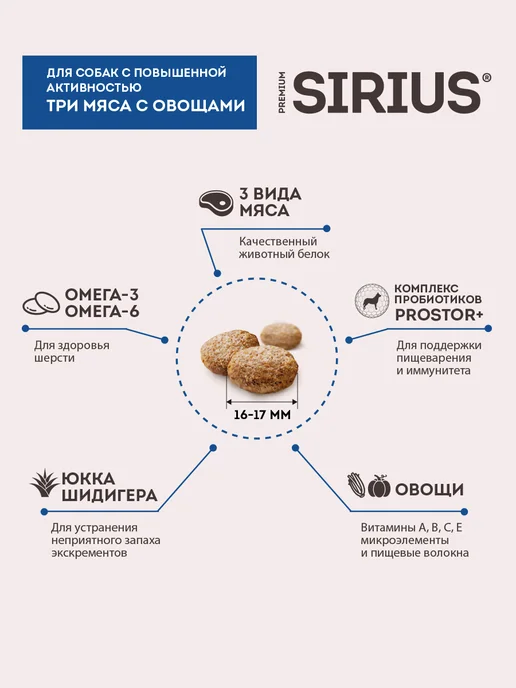 Сухой корм SIRIUS Активных Вида для собак, мясо, 2 кг, фото 4