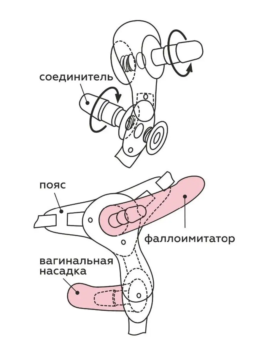 Страпон большой двойной на поясе анал LOVETOY (А-Полимер) 104920782 купить  за 6 979 ₽ в интернет-магазине Wildberries